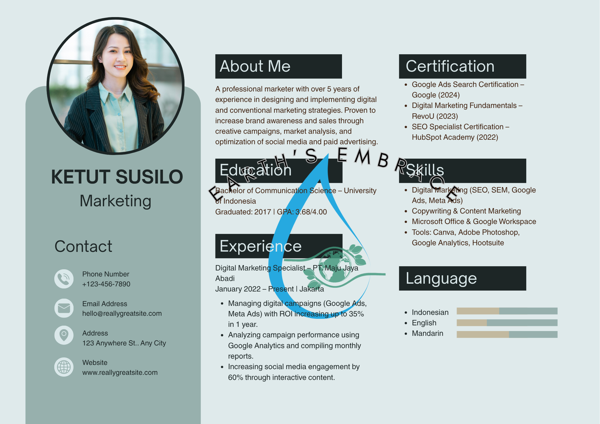 Ketut Susilo — Marketing