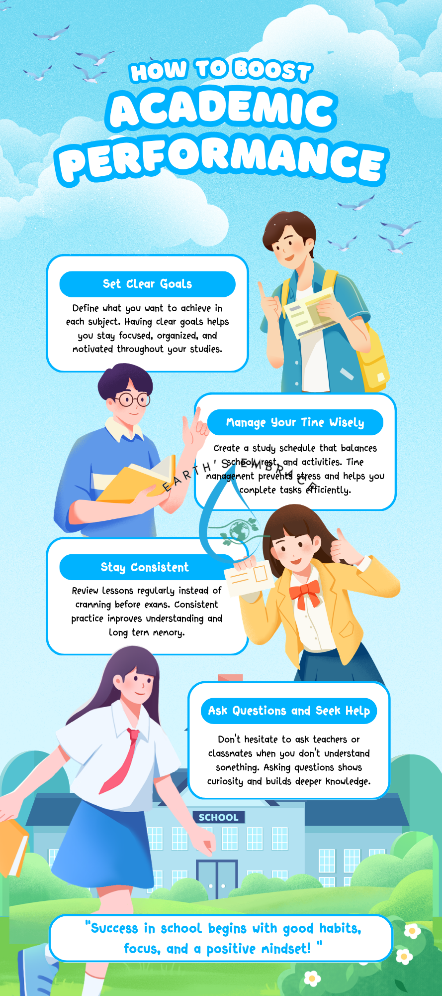 Smart AI Guide