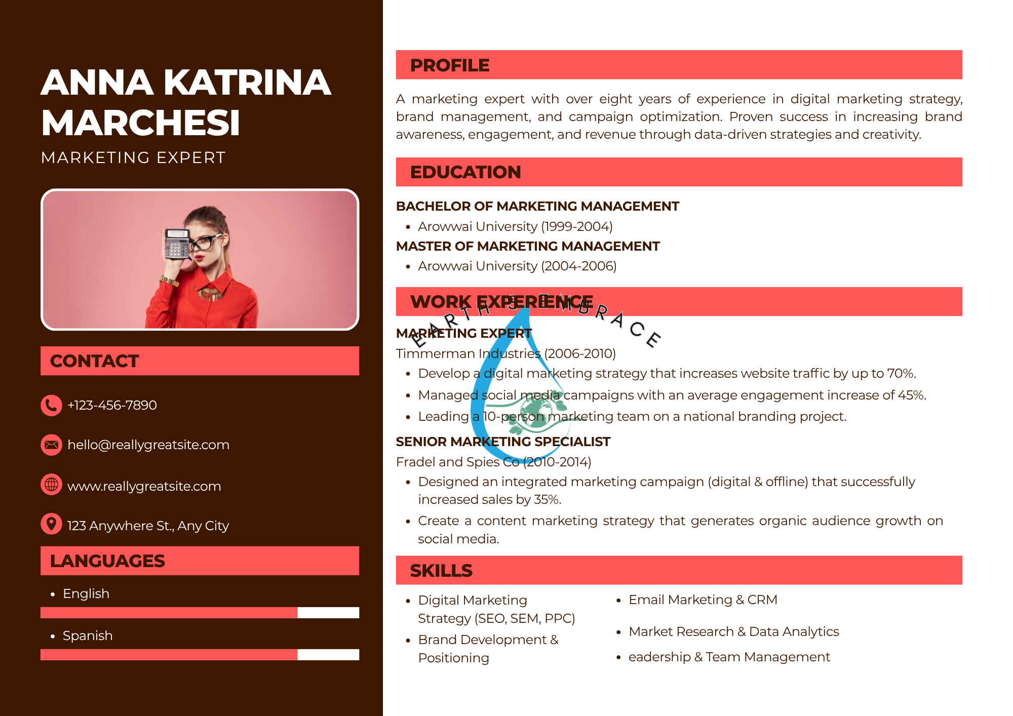 Anna Katrina Marchesi — Marketing Expert