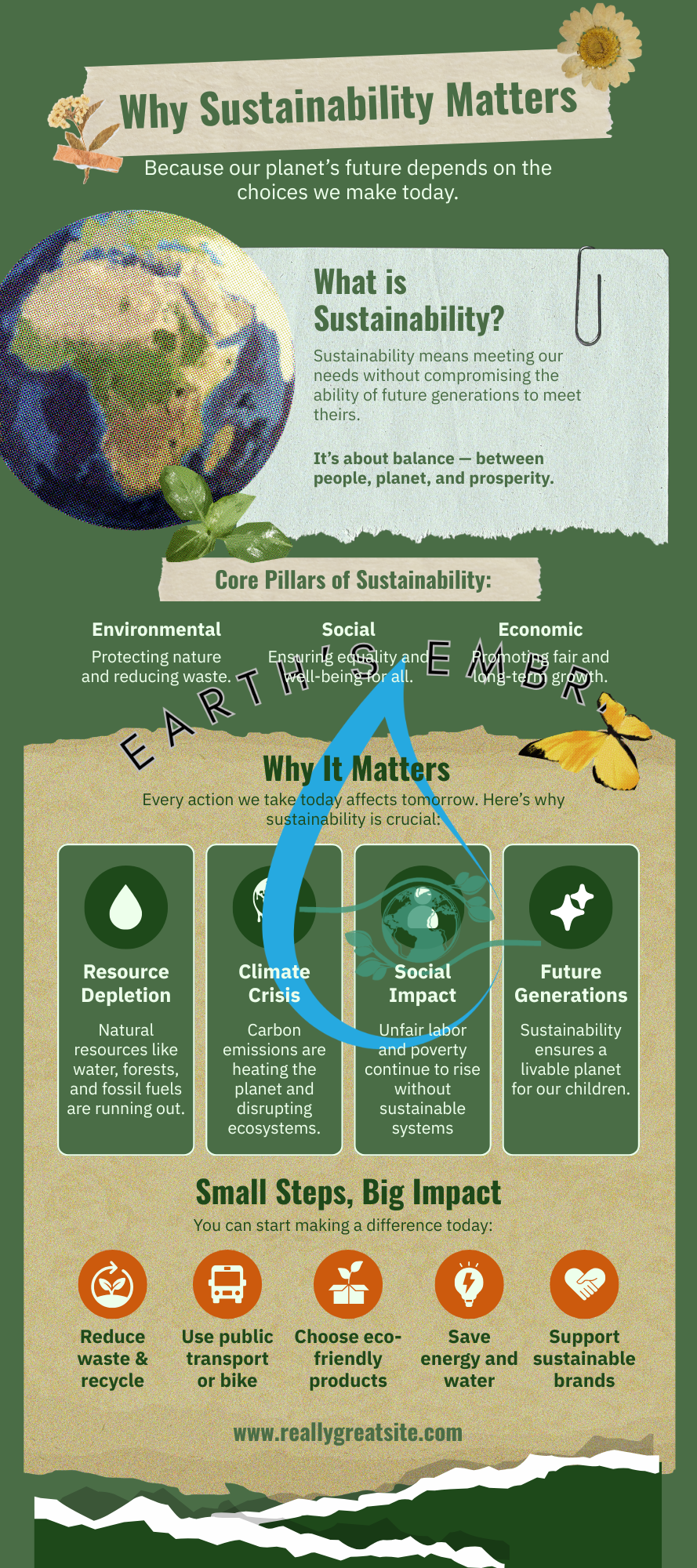Sustainability Pillars