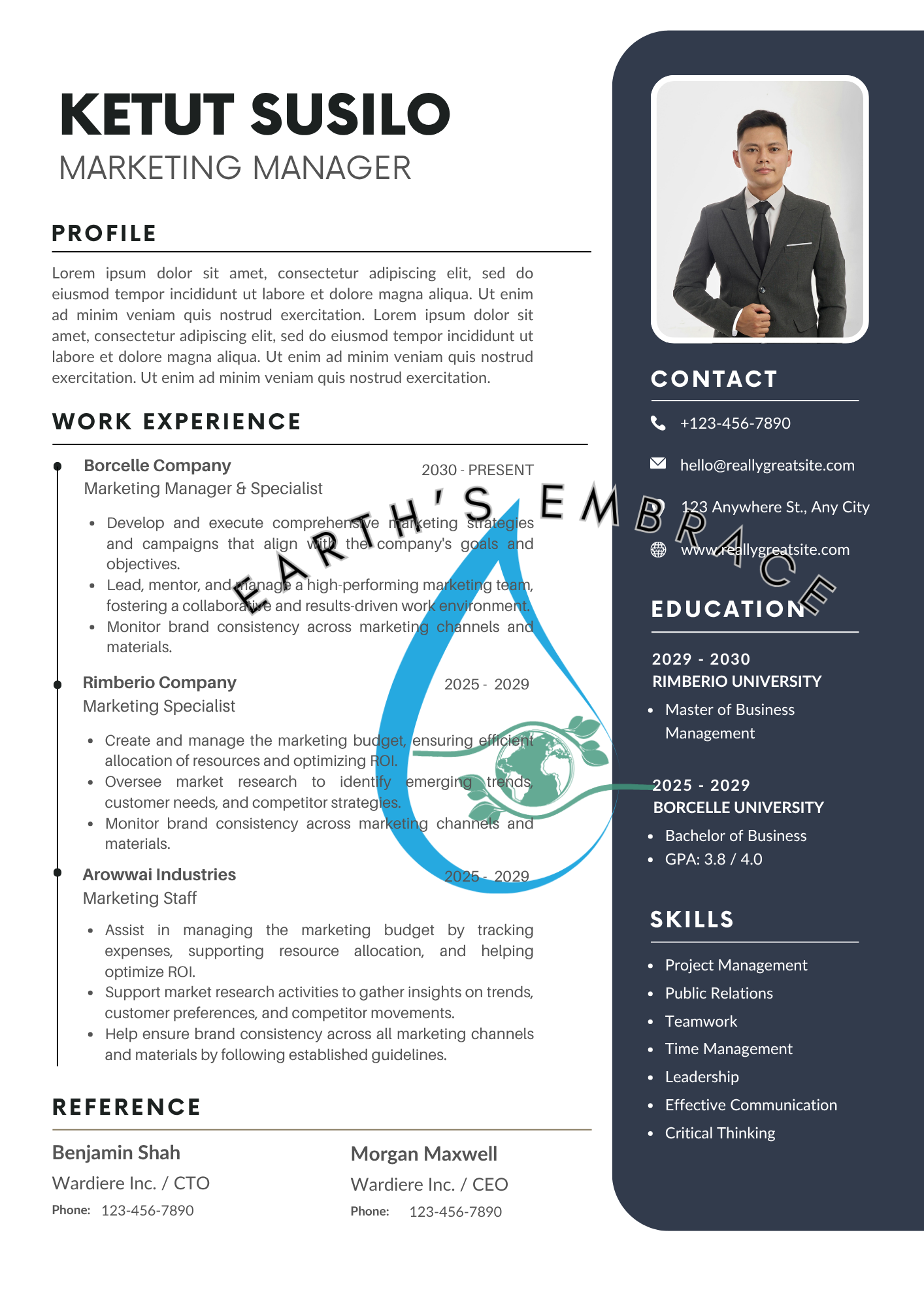Ketut — Marketing Manager